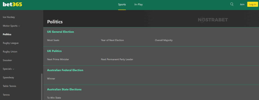 bet365 politics betting